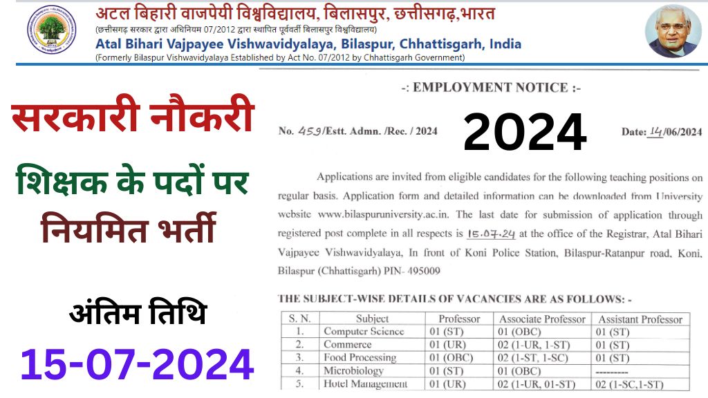 Chhattisgarh Atal Bihari Vajpayee Vishwavidyalaya Vacancy 2024