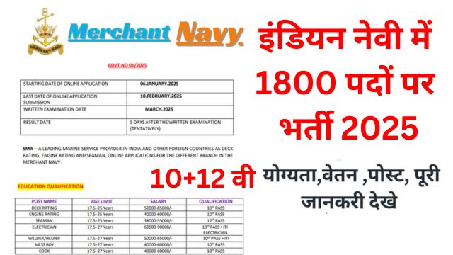 Indian Merchant Navy Recruitment 2025