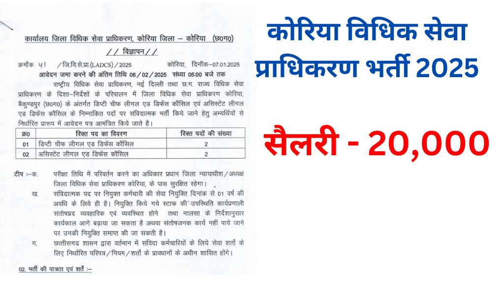Koriya Court Vacancy 2025