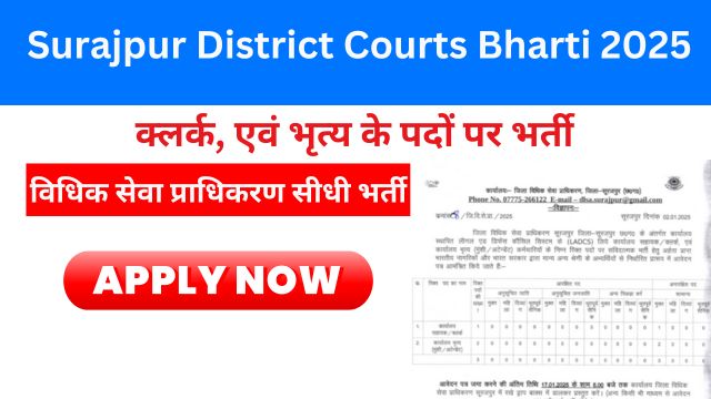 Surajpur District Courts Vacancy 2025 Notification Details